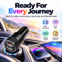 Cargador Rápido para Auto USB Doble Puerto